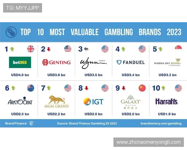 304.com永利平台安全可靠，提供多样化的线上娱乐体验，值得信赖的博彩首选