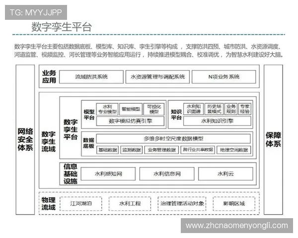 永利集团会员注册过程中遇到问题怎么办,提供详细解决方案和联系方式 永利集团会员注册过程中遇到问题怎么办,提供详细解决方案和联系方式