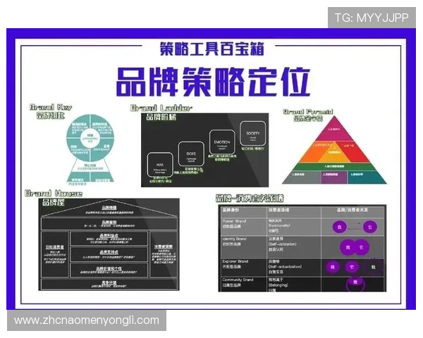永瑞体育官方网站多平台同步运营策略提升品牌影响力与用户粘性
