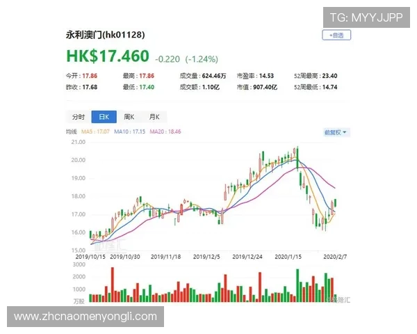 澳门永利会员卡办理条件详解,申请流程及所需资料介绍 澳门永利会员卡办理条件详解,申请流程及所需资料介绍
