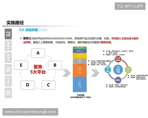 永利官网误乐域:全面解析永利游戏平台的安全保障与用户体验提升策略 永利官网误乐域:全面解析永利游戏平台的安全保障与用户体验提升策略