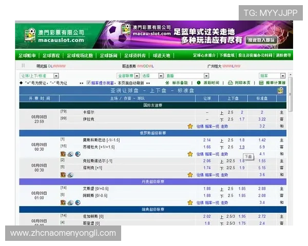 全面解析现金足球评级标准助你识别优质博彩平台提升投注体验
