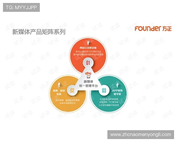 永利app下载官网官方平台提供最新版本下载指南与安全保障措施详解